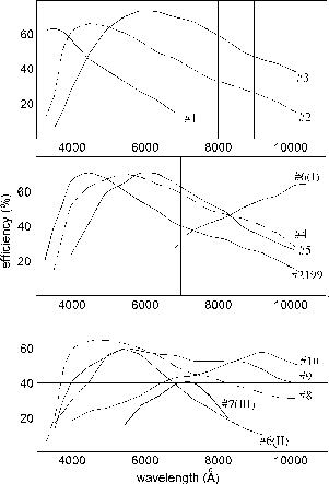 \begin{figure}
\centering
\unitlength=0.24pt
\begin{picture}
(1587,2331)
\put(0,2331){\special{em: graph fig5.pcx}}\end{picture}\end{figure}