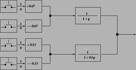 \resizebox*{0.85\textwidth}{!}{\includegraphics{focus.eps}}