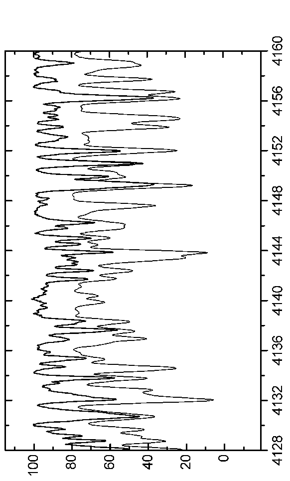 \begin{figure*}\centerline{\psfig{figure=EPS-June2006/Graph5.eps,angle=90,width=16.0cm}}\end{figure*}