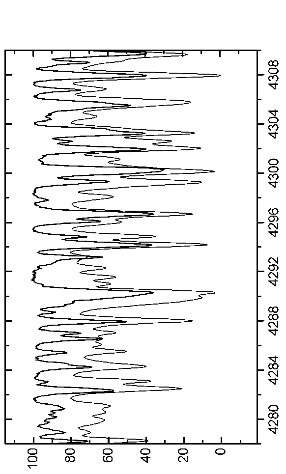 \begin{figure*}\centerline{\psfig{figure=EPS-June2006/Graph10.eps,angle=90,width=16.0cm}}\end{figure*}