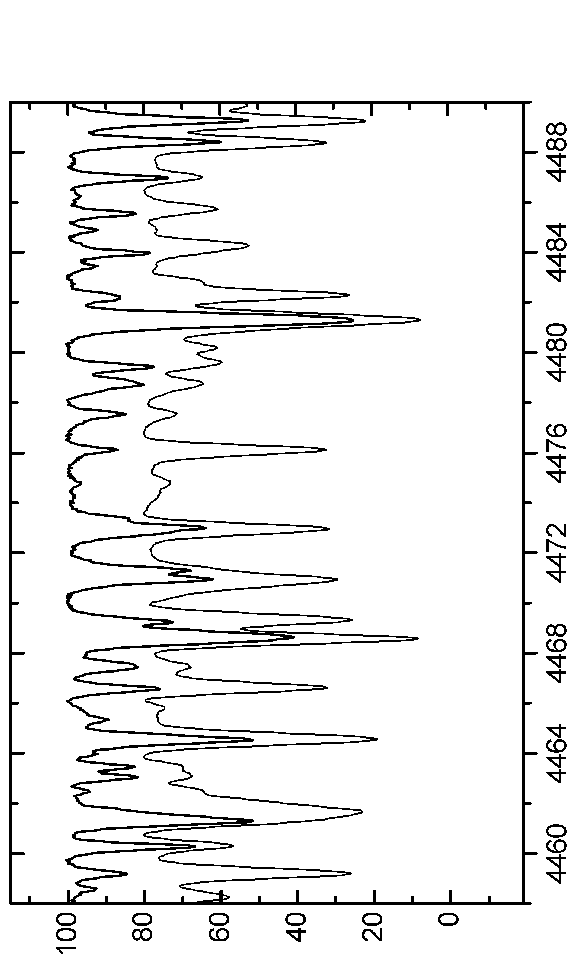 \begin{figure*}\centerline{\psfig{figure=EPS-June2006/Graph16.eps,angle=90,width=16.0cm}}\end{figure*}