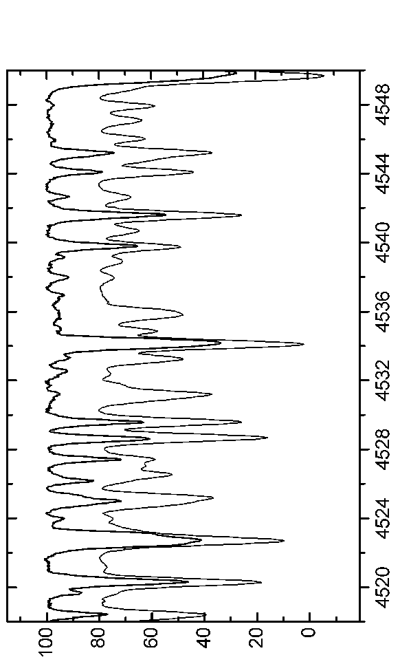 \begin{figure*}\centerline{\psfig{figure=EPS-June2006/Graph18.eps,angle=90,width=16.0cm}}\end{figure*}