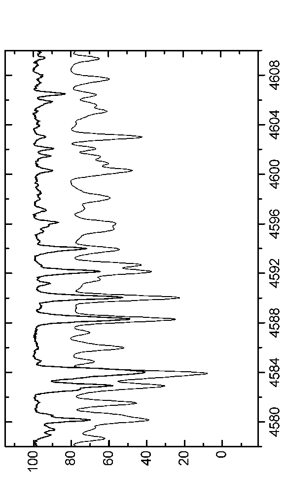 \begin{figure*}\centerline{\psfig{figure=EPS-June2006/Graph20.eps,angle=90,width=16.0cm}}\end{figure*}