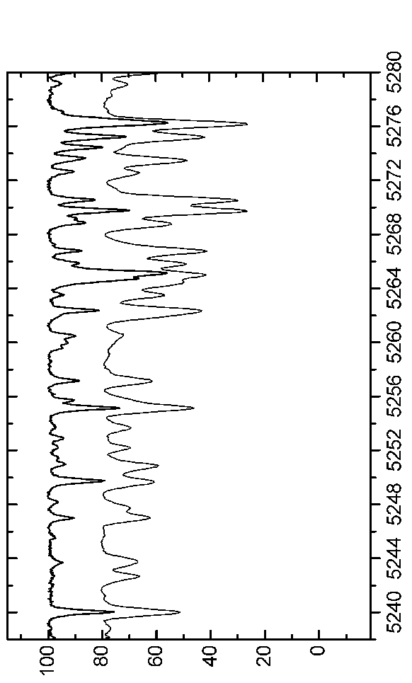 \begin{figure*}\centerline{\psfig{figure=EPS-June2006/Graph38.eps,angle=90,width=16.0cm}}\end{figure*}