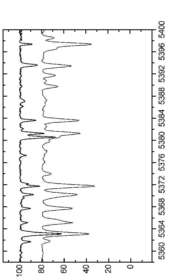 \begin{figure*}\centerline{\psfig{figure=EPS-June2006/Graph41.eps,angle=90,width=16.0cm}}\end{figure*}