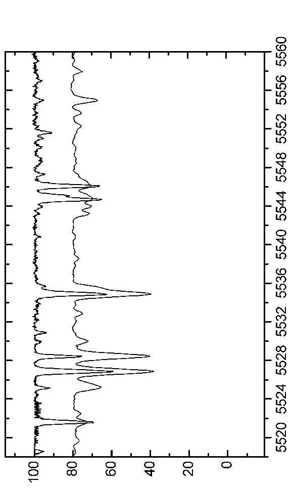 \begin{figure*}\centerline{\psfig{figure=EPS-June2006/Graph45.eps,angle=90,width=16.0cm}}\end{figure*}