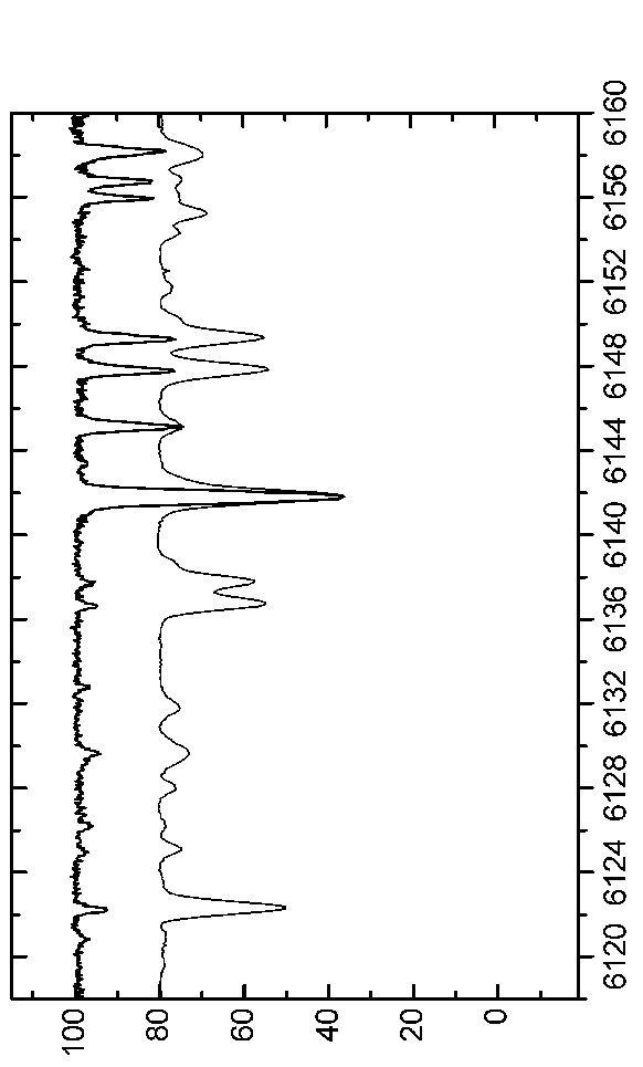 \begin{figure*}\centerline{\psfig{figure=EPS-June2006/Graph61.eps,angle=90,width=16.0cm}}\end{figure*}