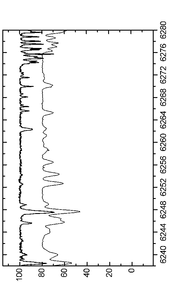 \begin{figure*}\centerline{\psfig{figure=EPS-June2006/Graph64.eps,angle=90,width=16.0cm}}\end{figure*}