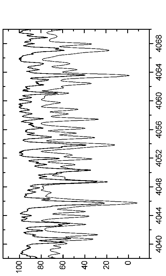 \begin{figure*}\centerline{\psfig{figure=EPS-June2006/Graph2.eps,angle=90,width=16.0cm}}\end{figure*}