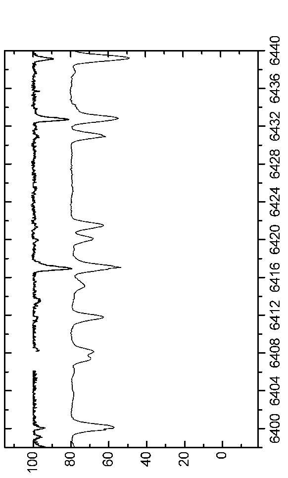 \begin{figure*}\centerline{\psfig{figure=EPS-June2006/Graph68.eps,angle=90,width=16.0cm}}\end{figure*}