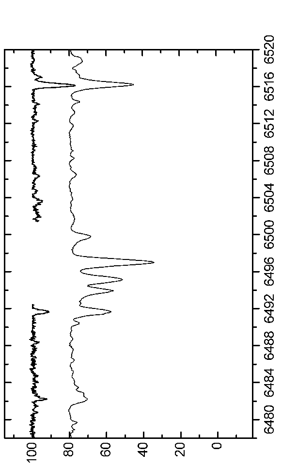 \begin{figure*}\centerline{\psfig{figure=EPS-June2006/Graph70.eps,angle=90,width=16.0cm}}\end{figure*}