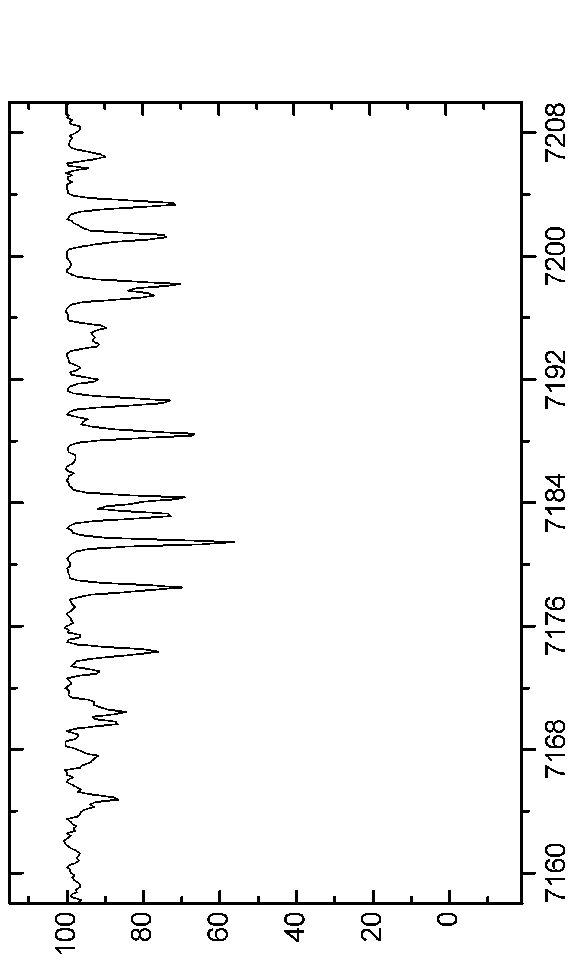 \begin{figure*}\centerline{\psfig{figure=EPS-June2006/Graph76.eps,angle=90,width=16.0cm}}\end{figure*}