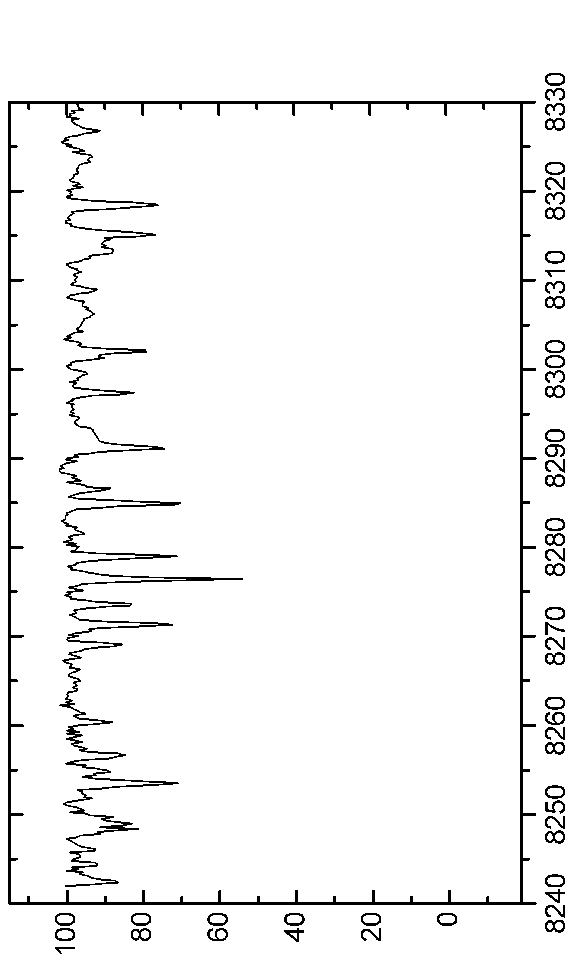 \begin{figure*}\centerline{\psfig{figure=EPS-June2006/Graph81.eps,angle=90,width=16.0cm}}\end{figure*}