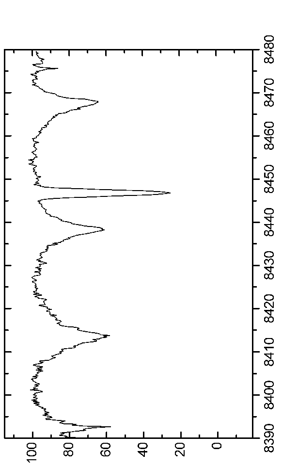 \begin{figure*}\centerline{\psfig{figure=EPS-June2006/Graph82.eps,angle=90,width=16.0cm}}\end{figure*}