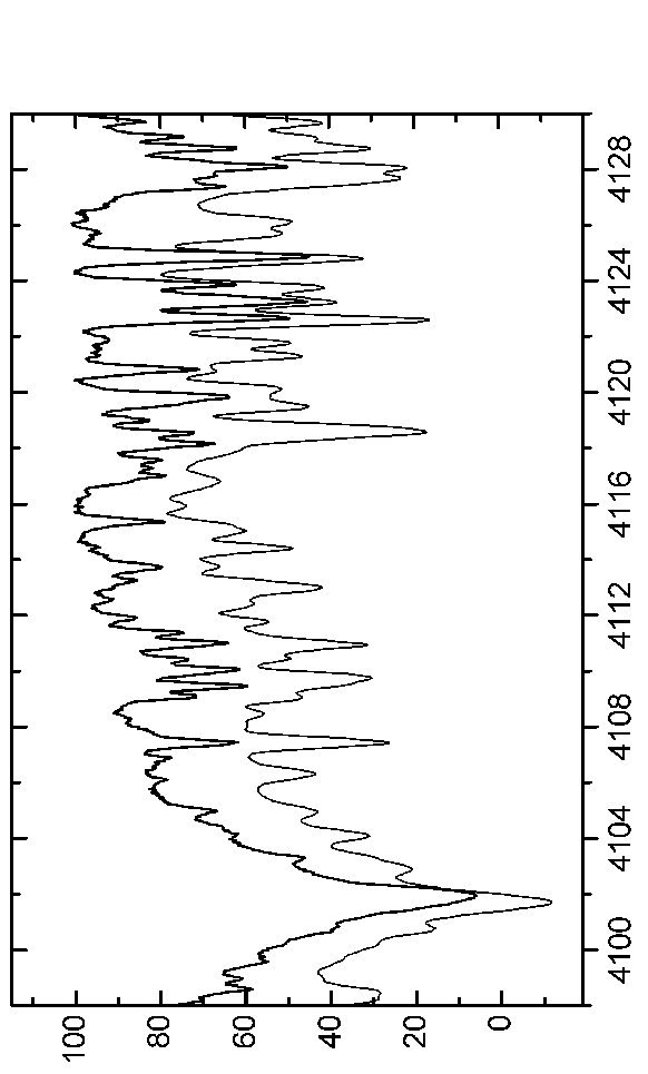 \begin{figure*}\centerline{\psfig{figure=EPS-June2006/Graph4.eps,angle=90,width=16.0cm}}\end{figure*}