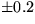 ${\rm log\,\epsilon\,(X)\,=\,log\,N(X)-log\,N(H)}$