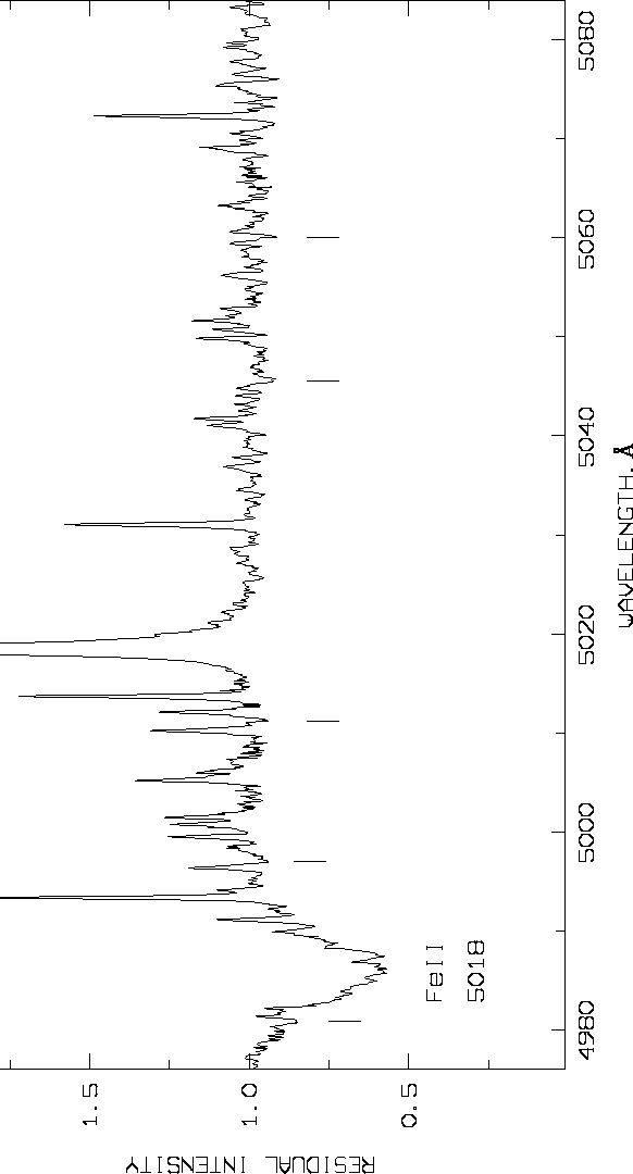 \begin{figure}
\centerline{
\psfig {figure=ps3.ps,width=17cm,height=27cm}
}\end{figure}