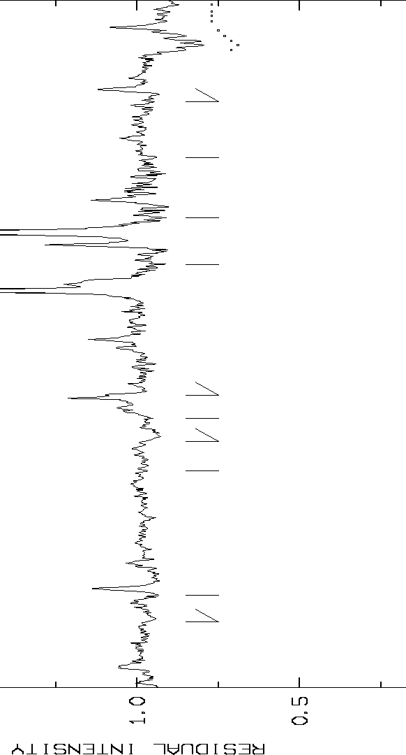 \begin{figure}
\centerline{
\psfig {figure=ps15.ps,width=27cm,height=27cm}
}\end{figure}